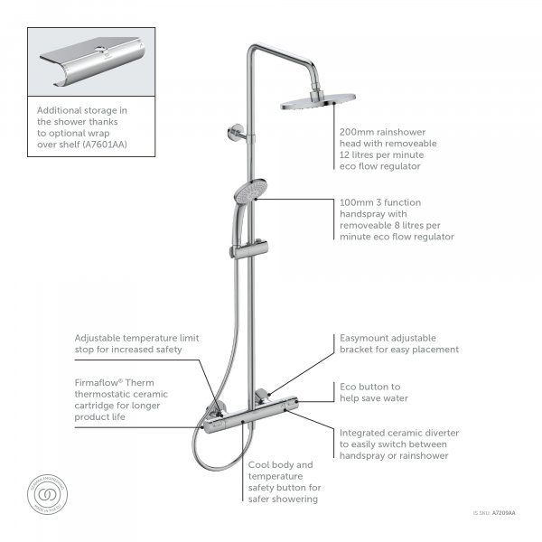 Ideal Standard Ceratherm T Dual Exposed Thermostatic Shower Pack