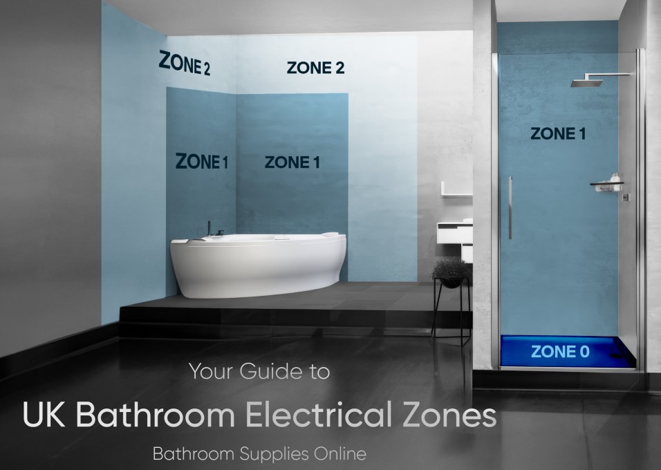 Navigating the Currents Your Guide to UK Bathroom Electrical Zones By