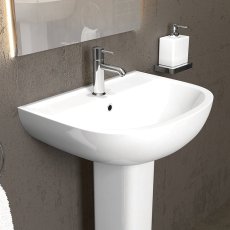 RAK-Basins