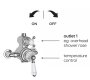 St James Traditional Exposed Thermostatic Shower Valve