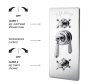 St James Classical Concealed Thermostatic Shower Valve with Flow Valves