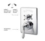 St James Classical Concealed Thermostatic Shower Valve with Diverter