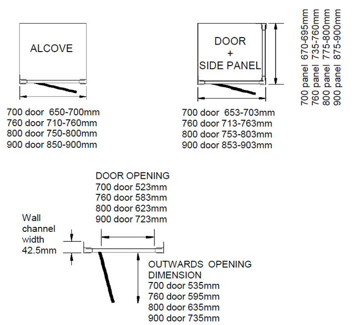 Coram Optima Pivot Door